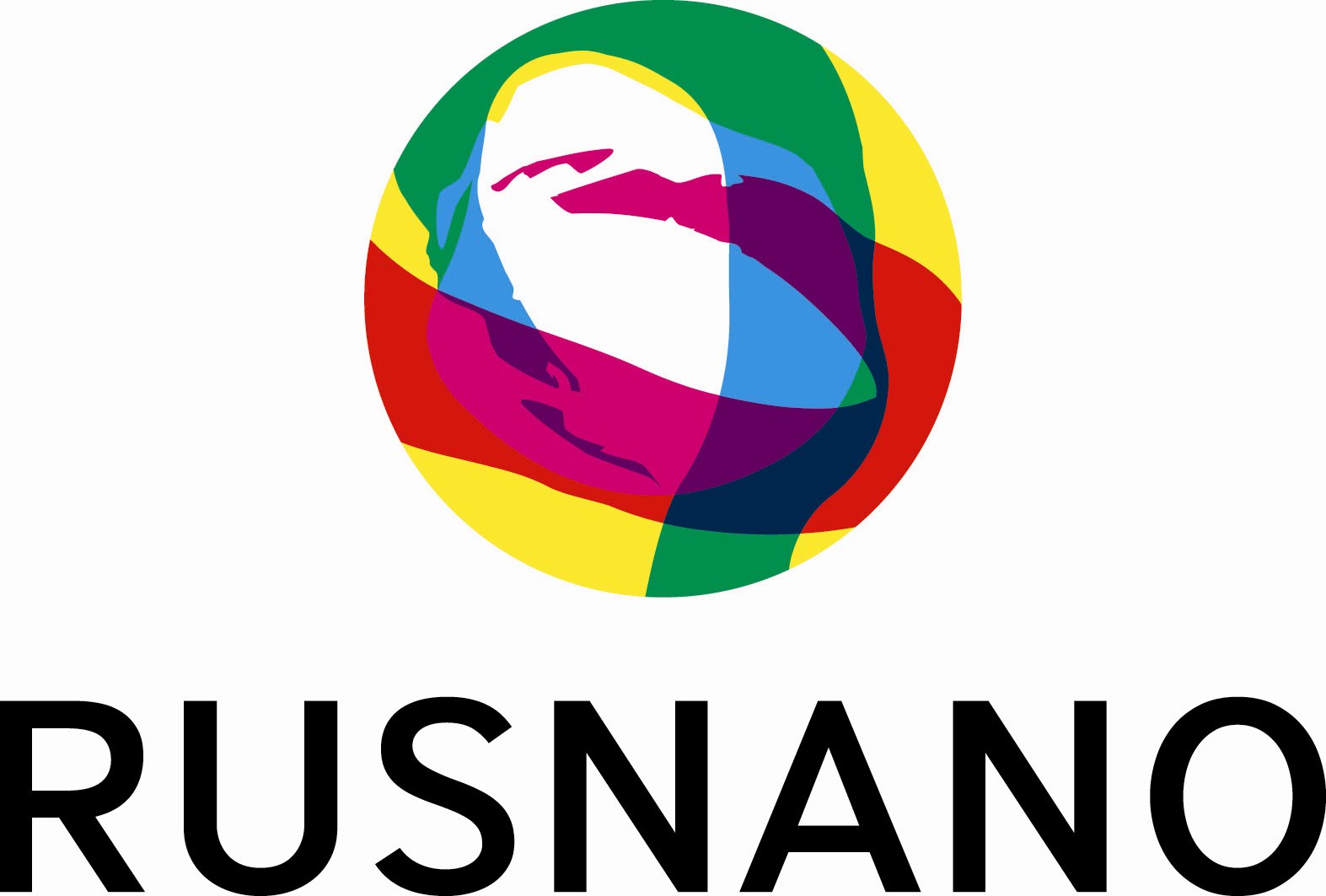 RUSNANO Corporation